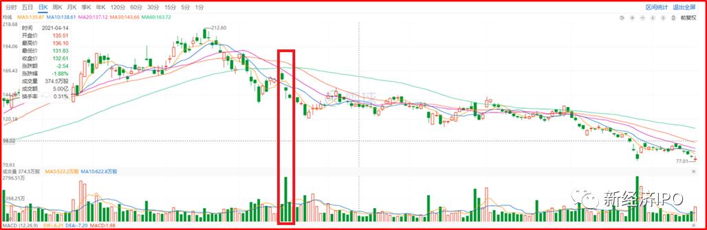 2020黄峥的拼多多财富排第几,拼多多创始人黄峥祖籍是哪里的