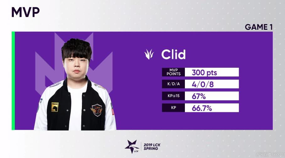 LCK常规赛第二周第二场「SB2-1SKT」银河战舰惨遭新人掀翻！