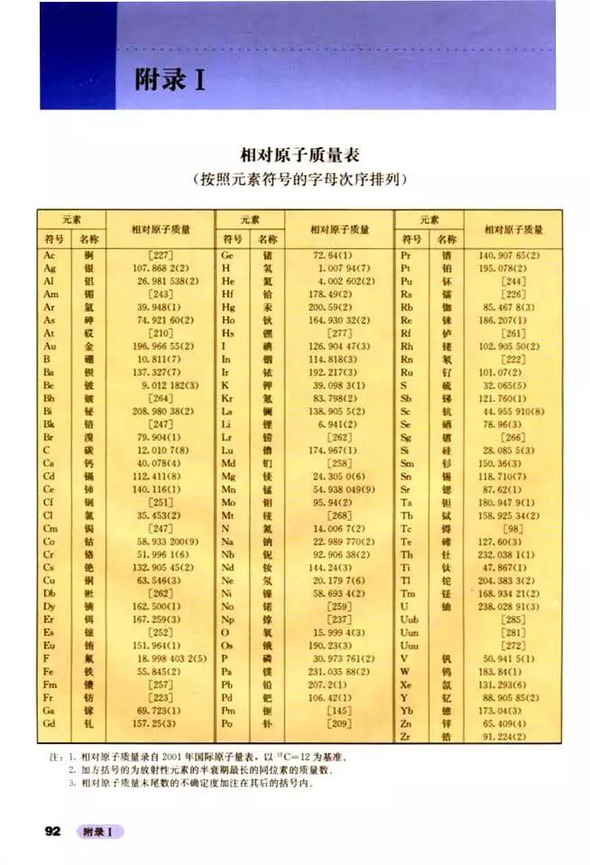 人教版高中化学必修1教案,高中化学必修二电子课本在线阅读