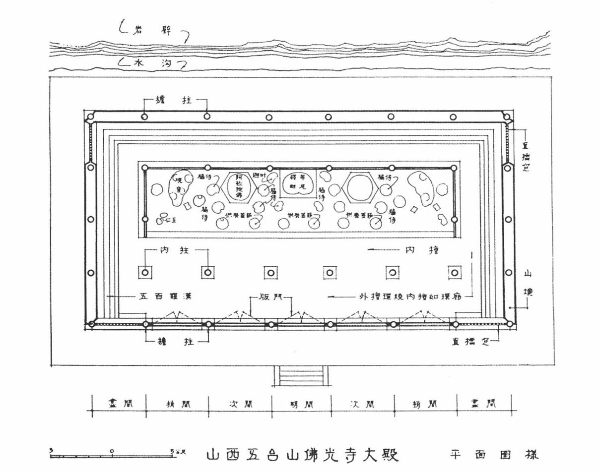 古建筑入门：如何判断一座建筑的年代？