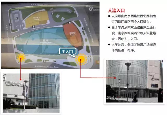 一个好的动线设计对购物中心有多重要？