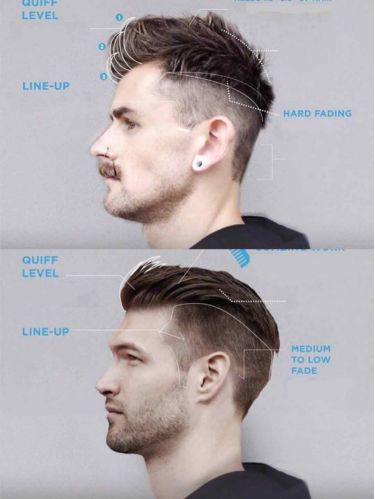 这篇形象改造指南，你可以用一辈子