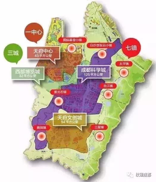 天府中央商务区、总部基地、天府中心、秦皇寺CBD|是什么关系?