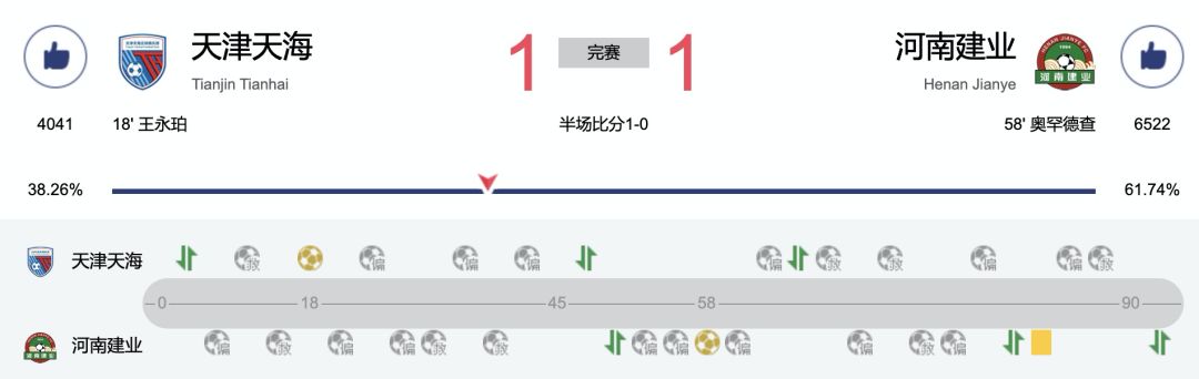 建业上港海报,河南建业妙不可延海报