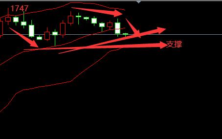 黄金延期交易星期五有夜盘吗,2024年黄金暂停开仓了吗