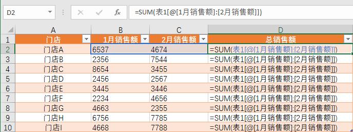 还在为脱发而烦恼吗,还在为数学发愁