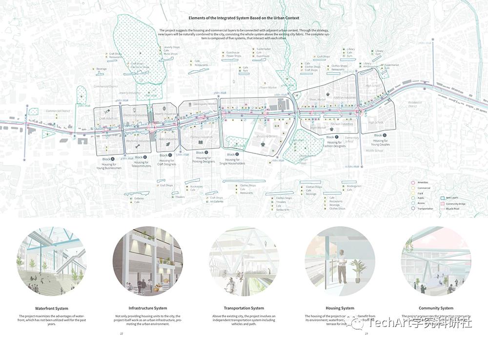 哈弗gsd,哈弗gsd毕业设计展