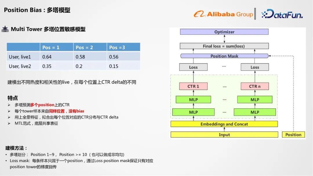 阿里1688,阿里1688排名优化技巧