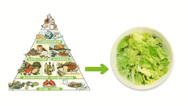 酸碱体质论辟谣,酸碱体质真的有用吗