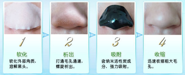 用什么方法可以导出黑头,如何自己在家导出黑头