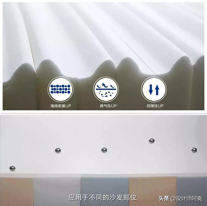 沙发要买哪一种的沙发才好,沙发选什么材质又经济又实惠