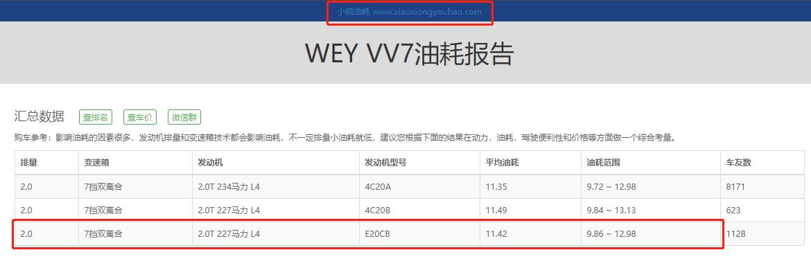 新款bj40和坦克300动力对比,坦克300与北汽bj40发动机