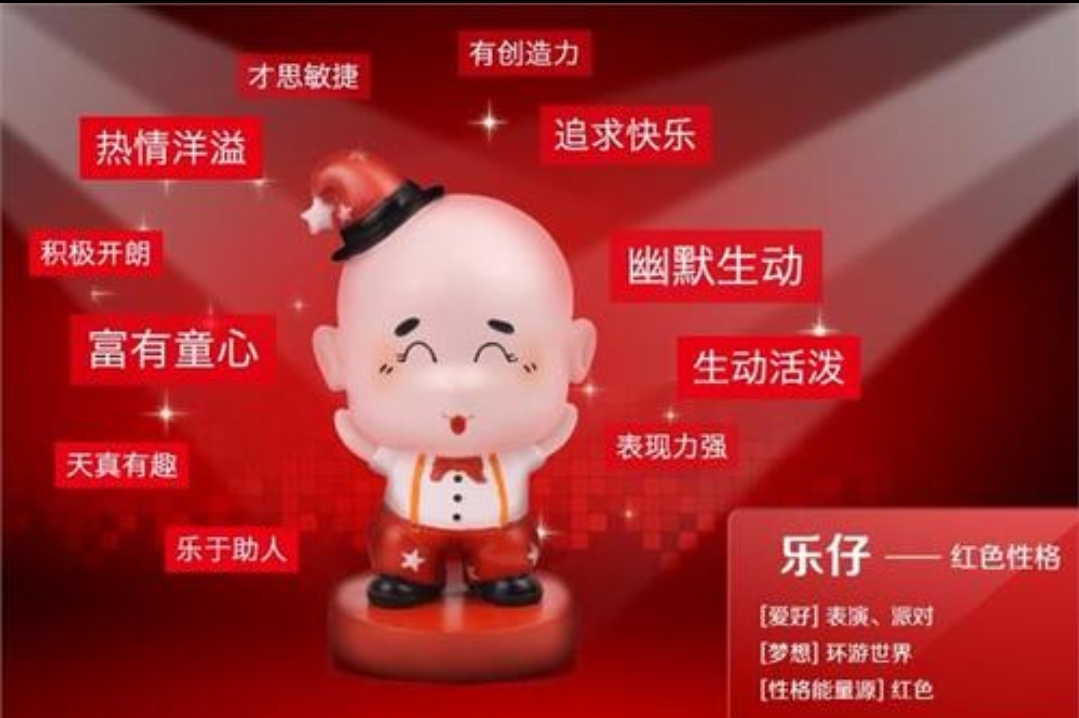 乐嘉性格色彩帮你认清自己,乐嘉揭示性格色彩的奥秘