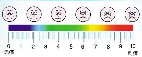 被球踢中裆部流血,被球击中裆部该怎么办