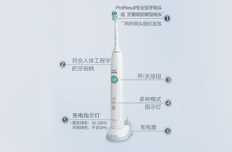 电动牙刷推荐,欧乐电动牙刷值不值得入手