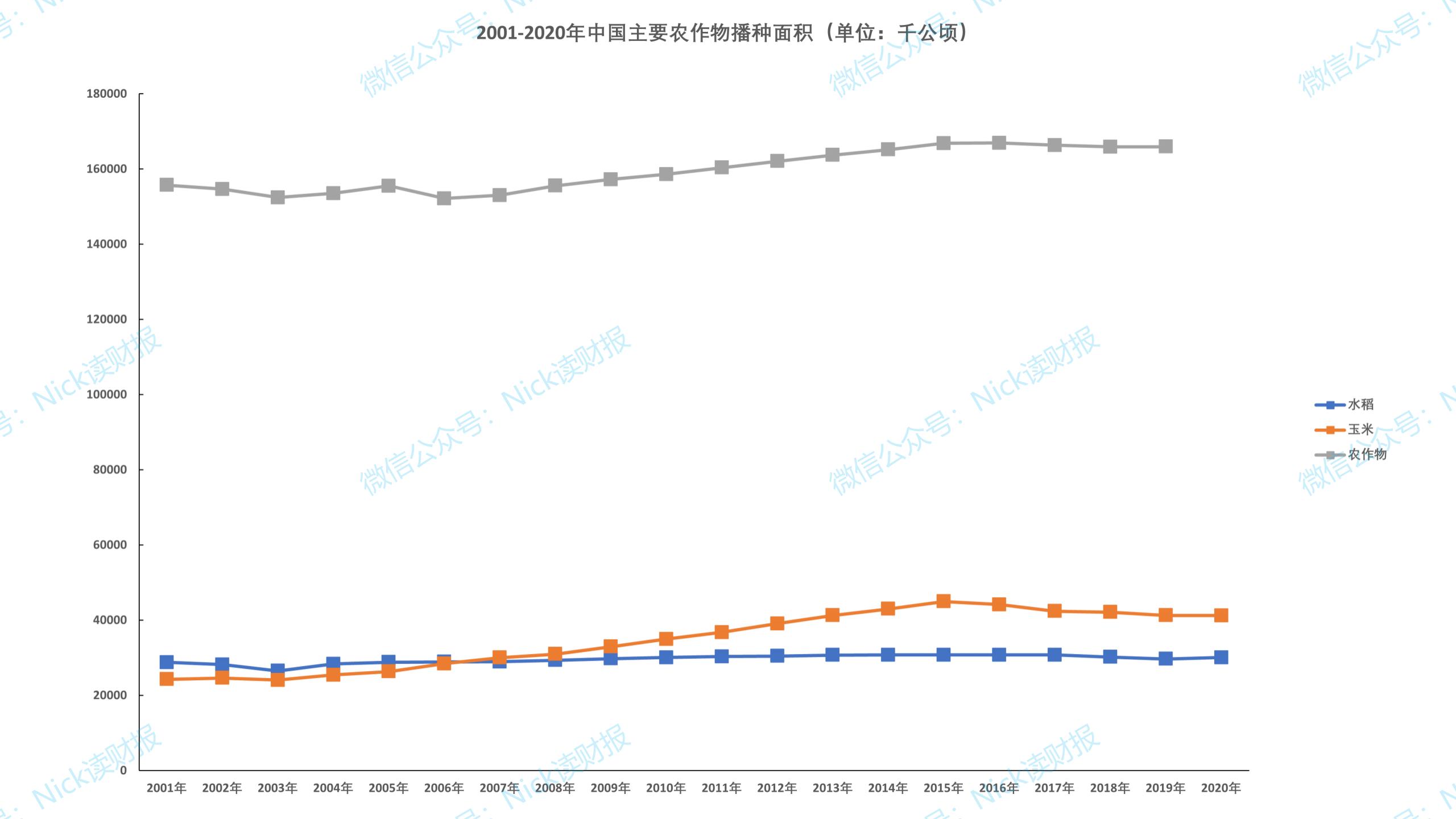 中国有几个隆平高科,隆平高科是袁隆平的吗