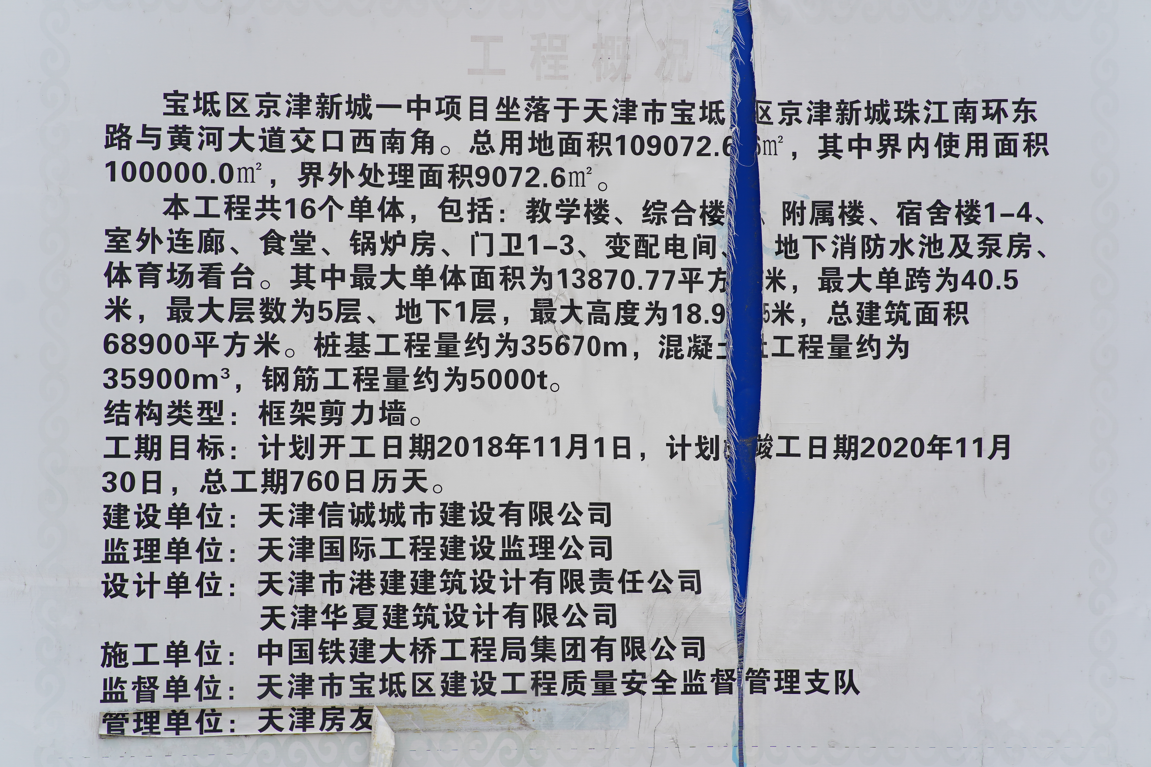 天津京津新城鬼城,京津新城鬼城