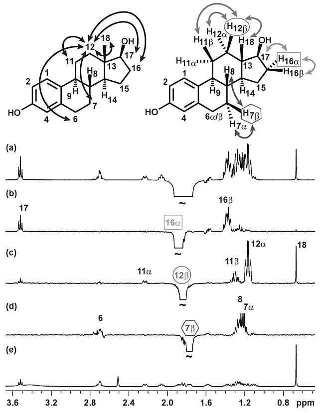 谱不求全，贵在精妙