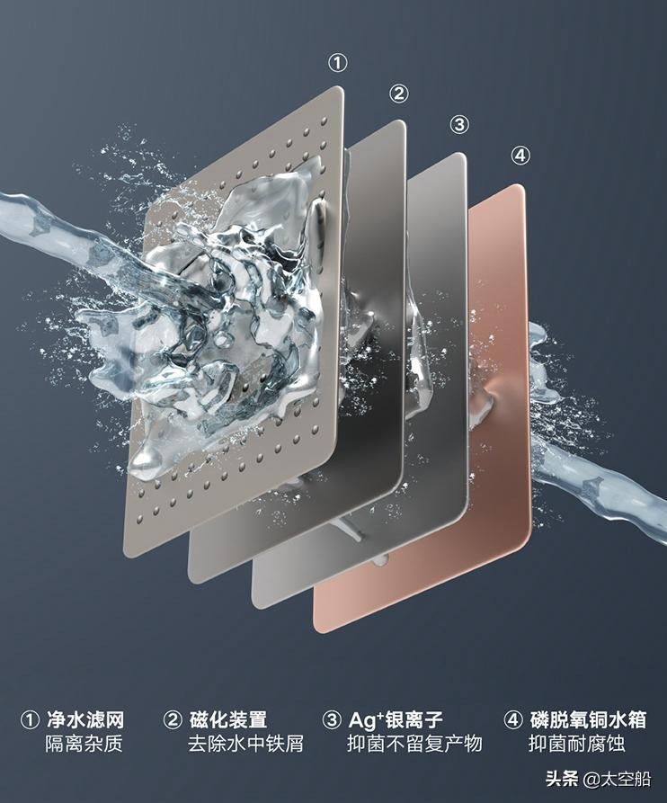 云米zero2s1燃气热水器,云米燃气热水器优享版和zero差别