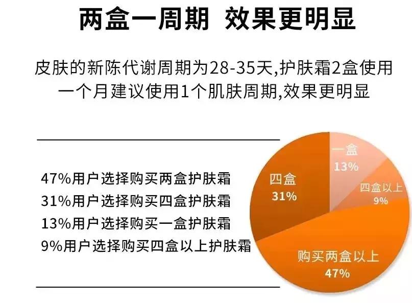 最新批次的诺必行婴宝能用吗,诺必行婴宝含禁用成分