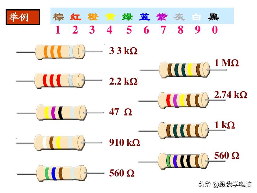 系统化学习视频教程,系统化学习第46集