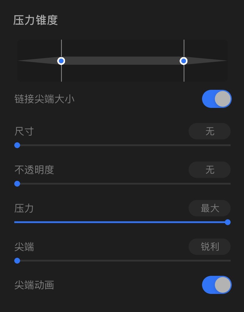 ipad绘画画笔工具,ipad里克隆画笔工具怎么用