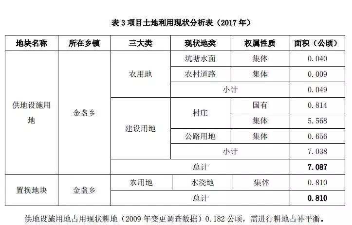 金盏蟹岛度假村怎么样,北京蟹岛旅游度假村