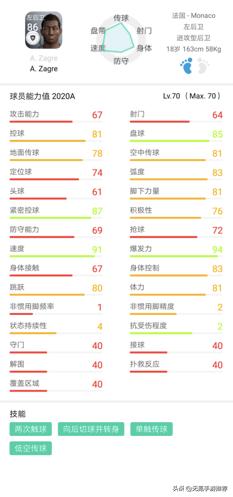 实况足球2021白嫖,实况足球2020手游白球妖人推荐