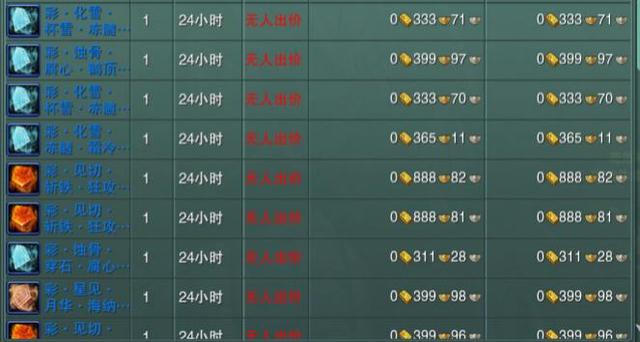 剑网3玩新服务器还是老服务器,剑网3玩了十几年的老玩家