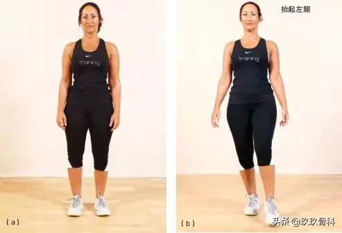 臀中肌无力会引起腰痛吗,腰背力量太弱的表现