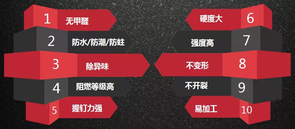 板材握钉力试验,板材握钉力试验图片