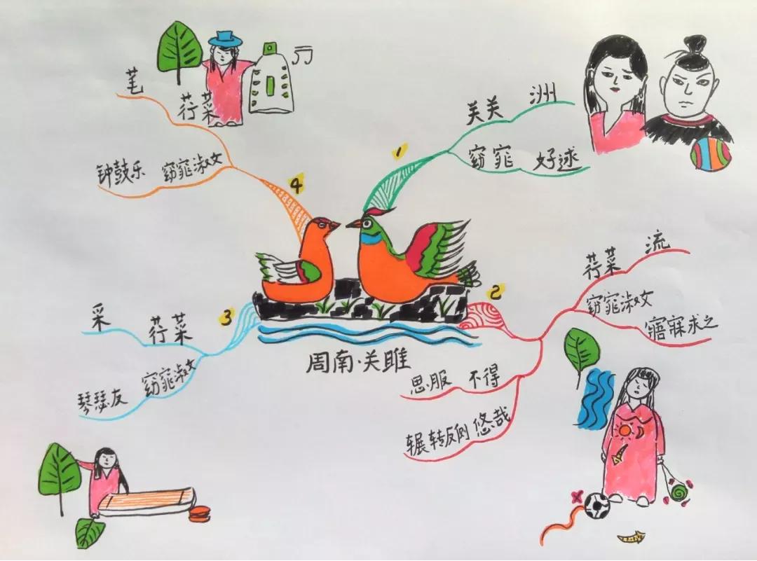 文言文精讲精练100篇,文言文背诵技巧