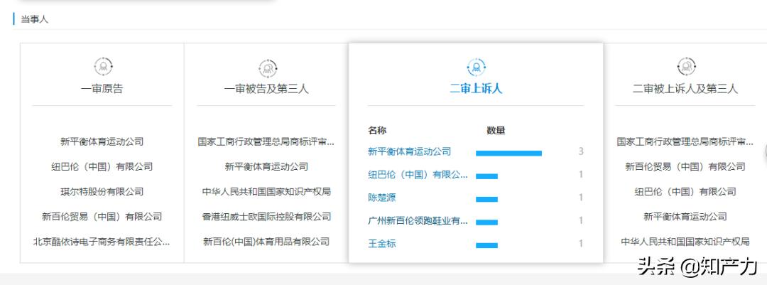 newbalance新商标,newbalance商标之争