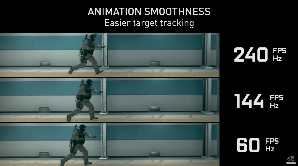 对于游戏卡顿掉帧说不，三步提高游戏流畅性，让你纵享丝滑画面