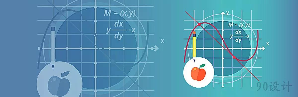 微积分课堂实录,李永乐科普微积分