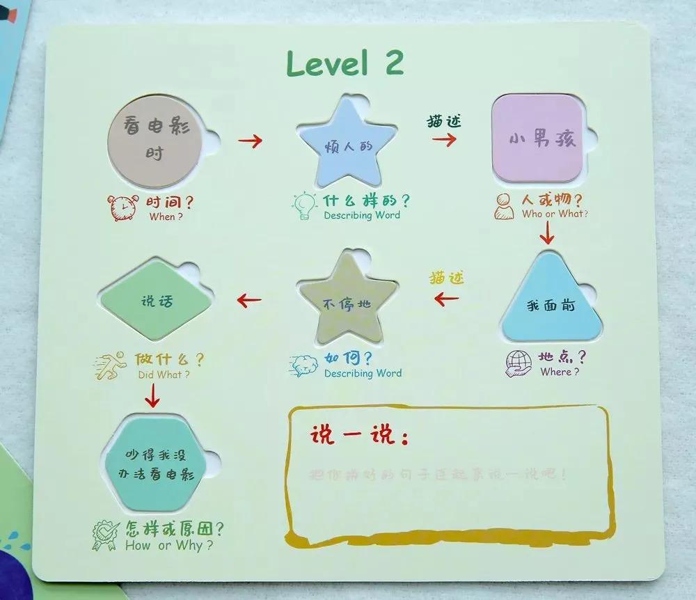 孩子三岁不会说话表达能力差,孩子说话没有逻辑不会表达怎么办