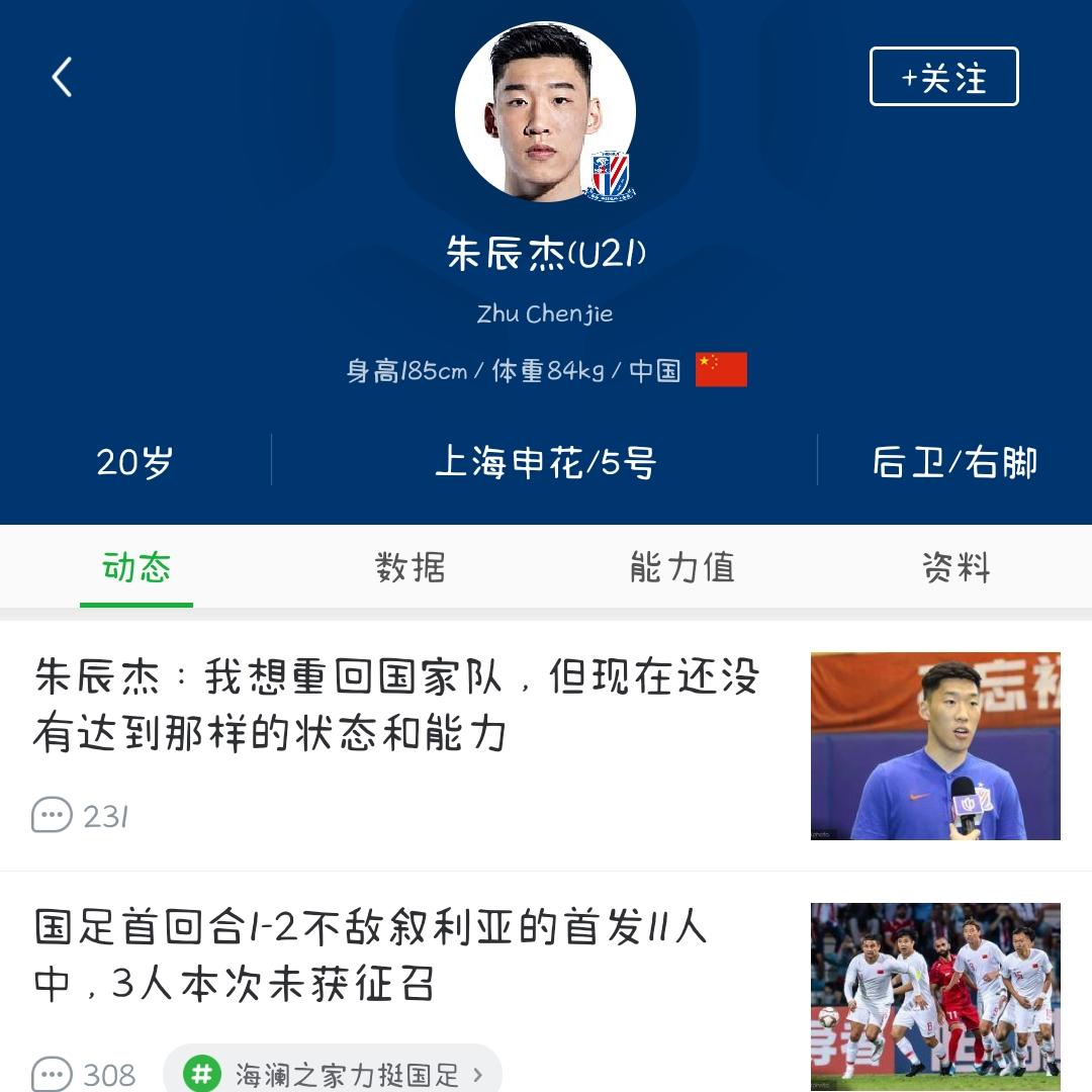 2026世界杯国足后备力量能力分档