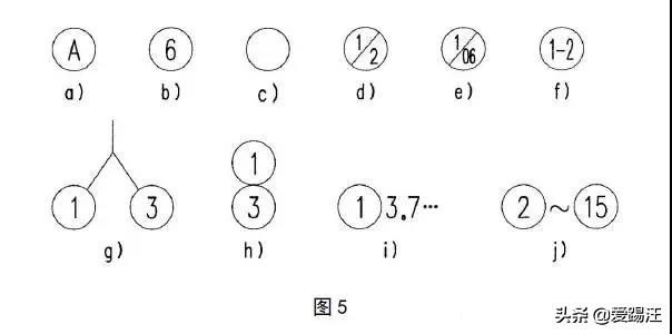 cad设计院绘图标准,设计院如何快速学好cad制图