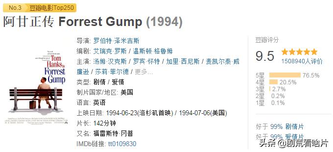 讲述颓废到振作的励志电视剧,讲述颓废到振作的励志影视