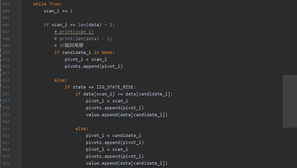 python量化从零开始,手把手教你python量化分析