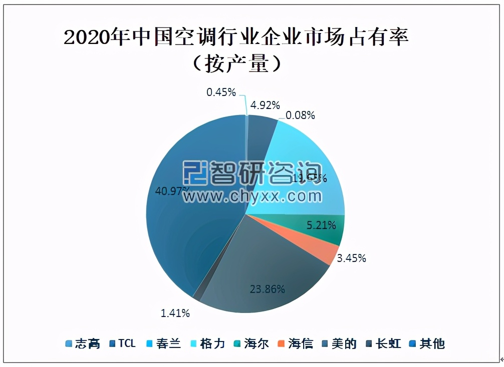 格力电器股吧分析讨论社区,000651格力电器股票分析