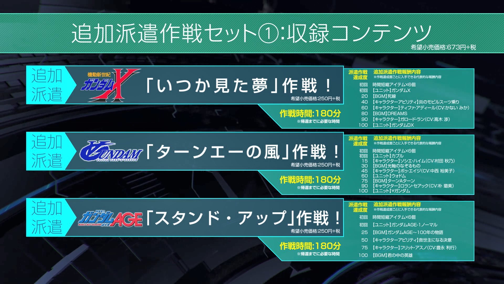 sd高达g世纪火线纵横怎么打开dlc,switchsd高达g世纪火线纵横dlc