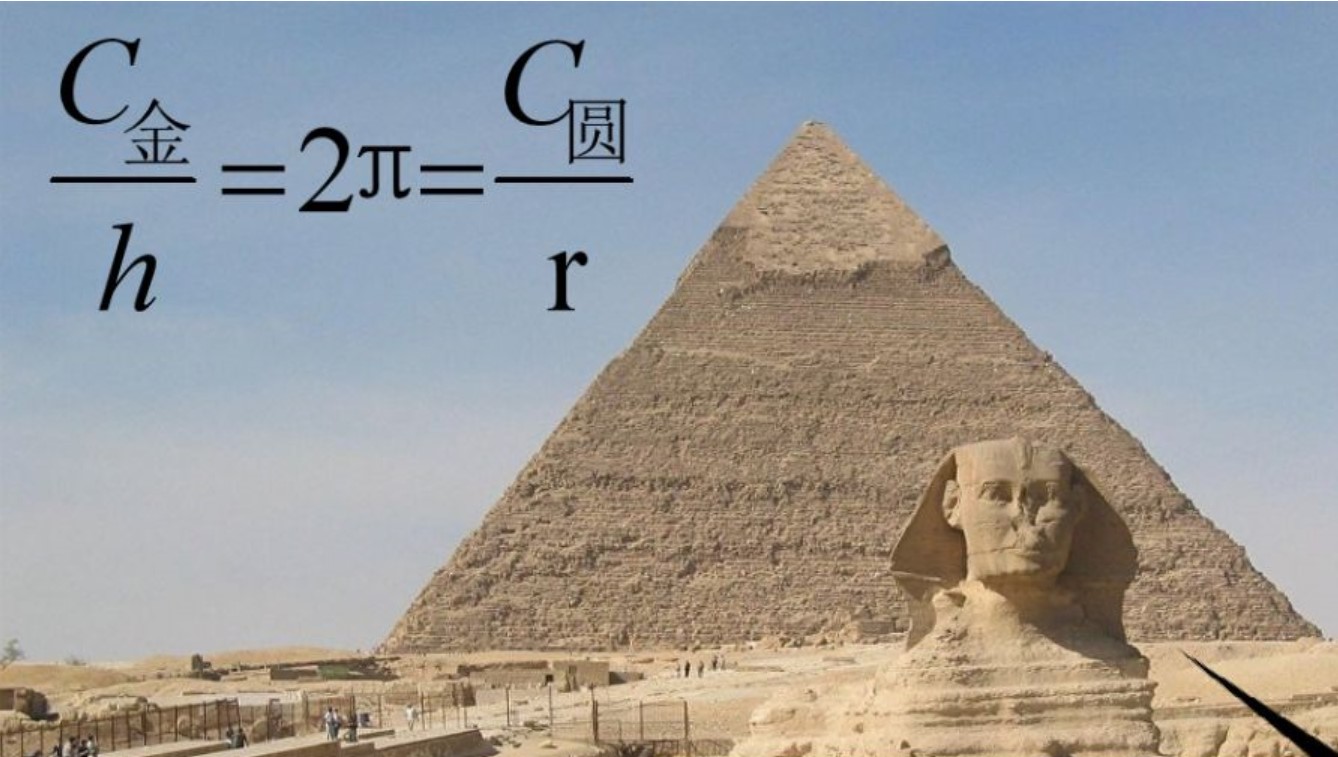 圆周率的发展历史,探索圆周率的起源