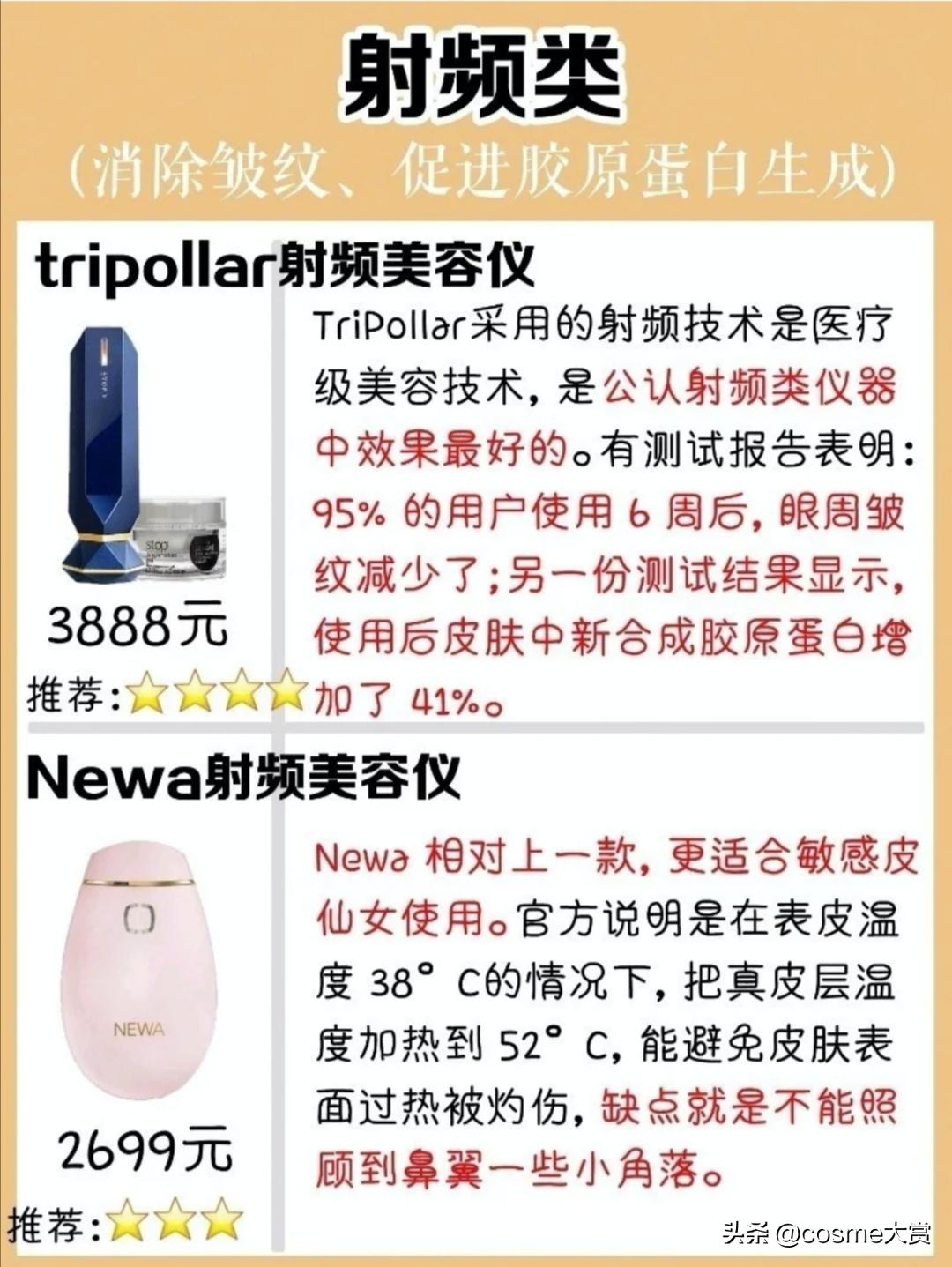 各类美容仪测评标准是什么,各款美容仪测评数据