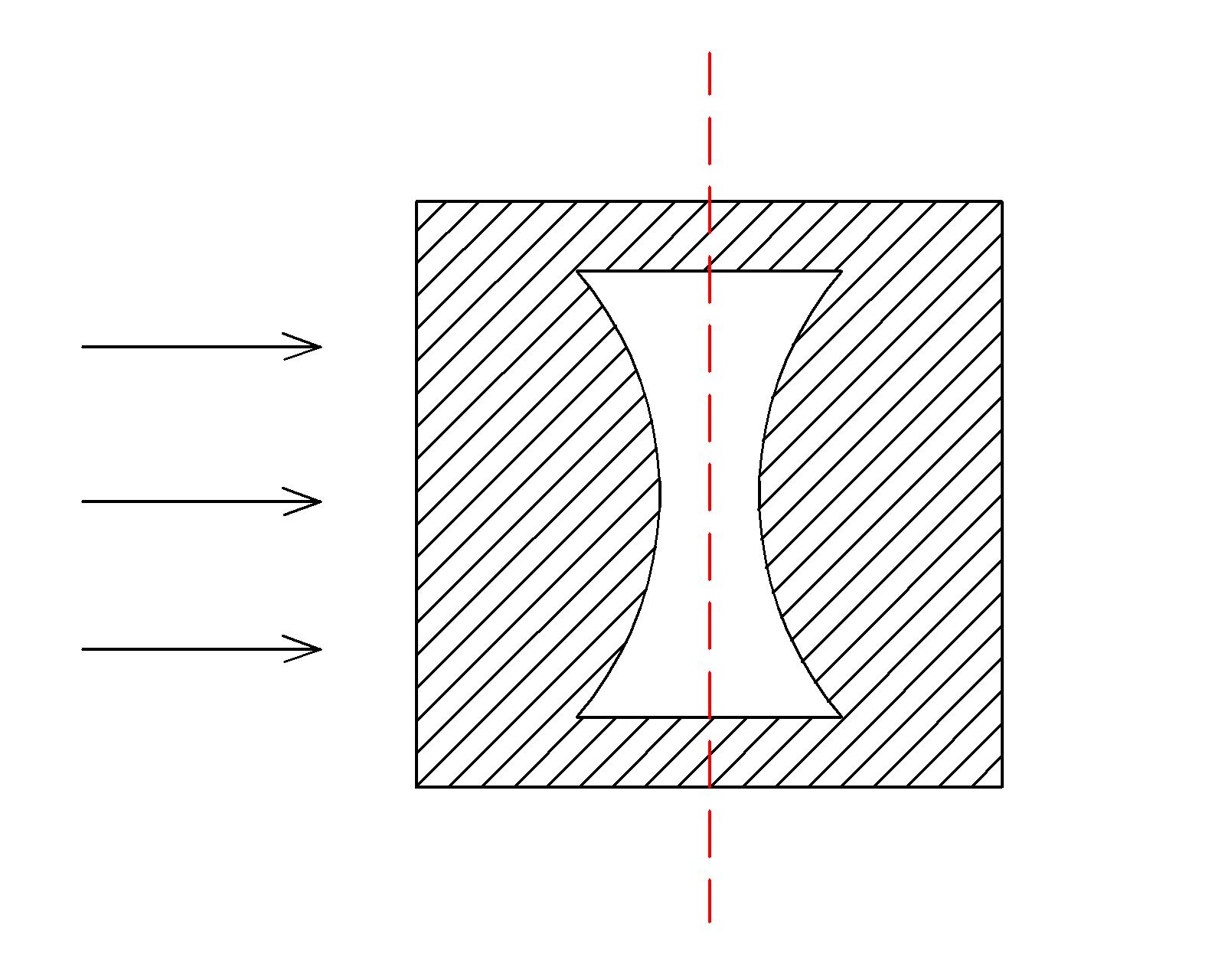 初中物理透镜应用怎么讲,初中物理透镜光线折射