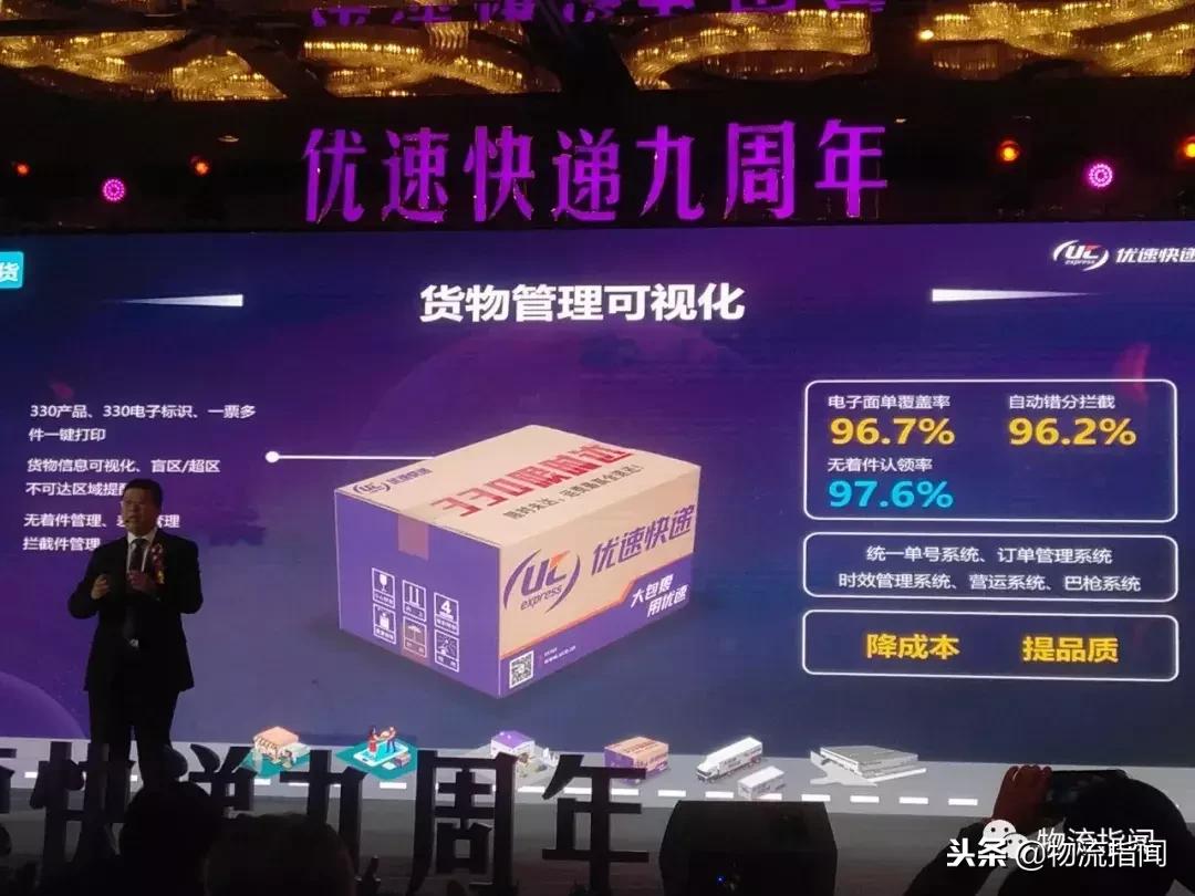 独家：2个月涨价12次，优速的底气在哪里？