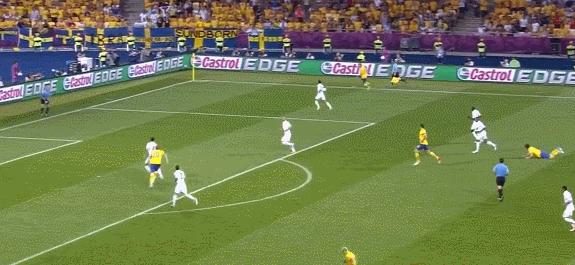 现足坛影响力最高的球星,当代足坛最强球星