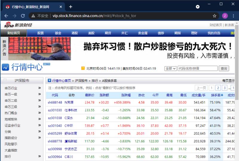 抓取股票行情网页，为何一次最多只有892支股票的数据？