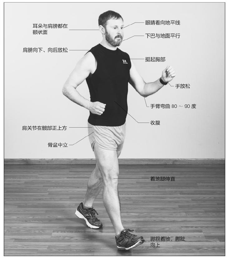 调整坐的姿势改善驼背,调整坐姿走姿让腿越来越直