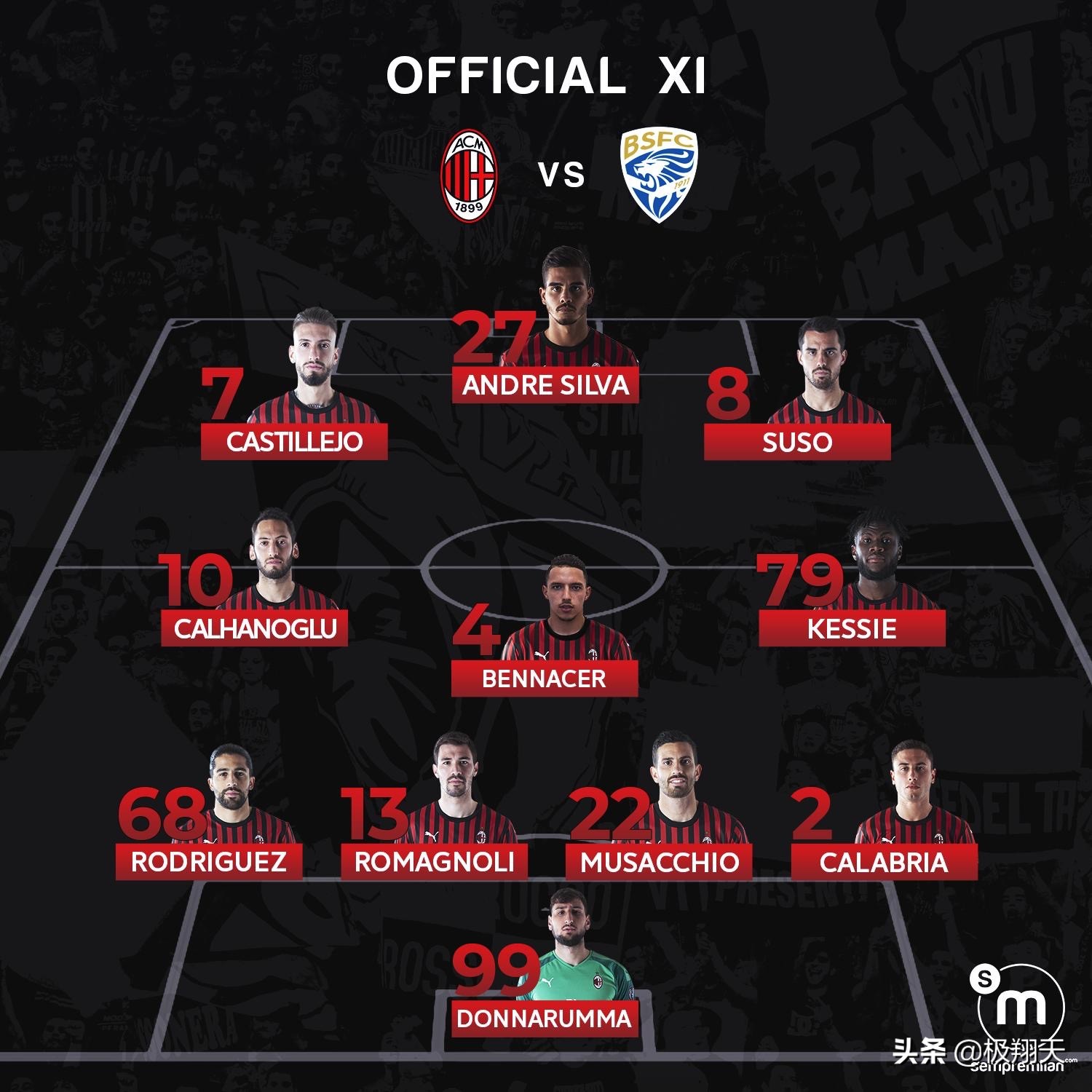 米兰为何与马尔蒂尼闹翻也要选他,马尔蒂尼助米兰巅峰